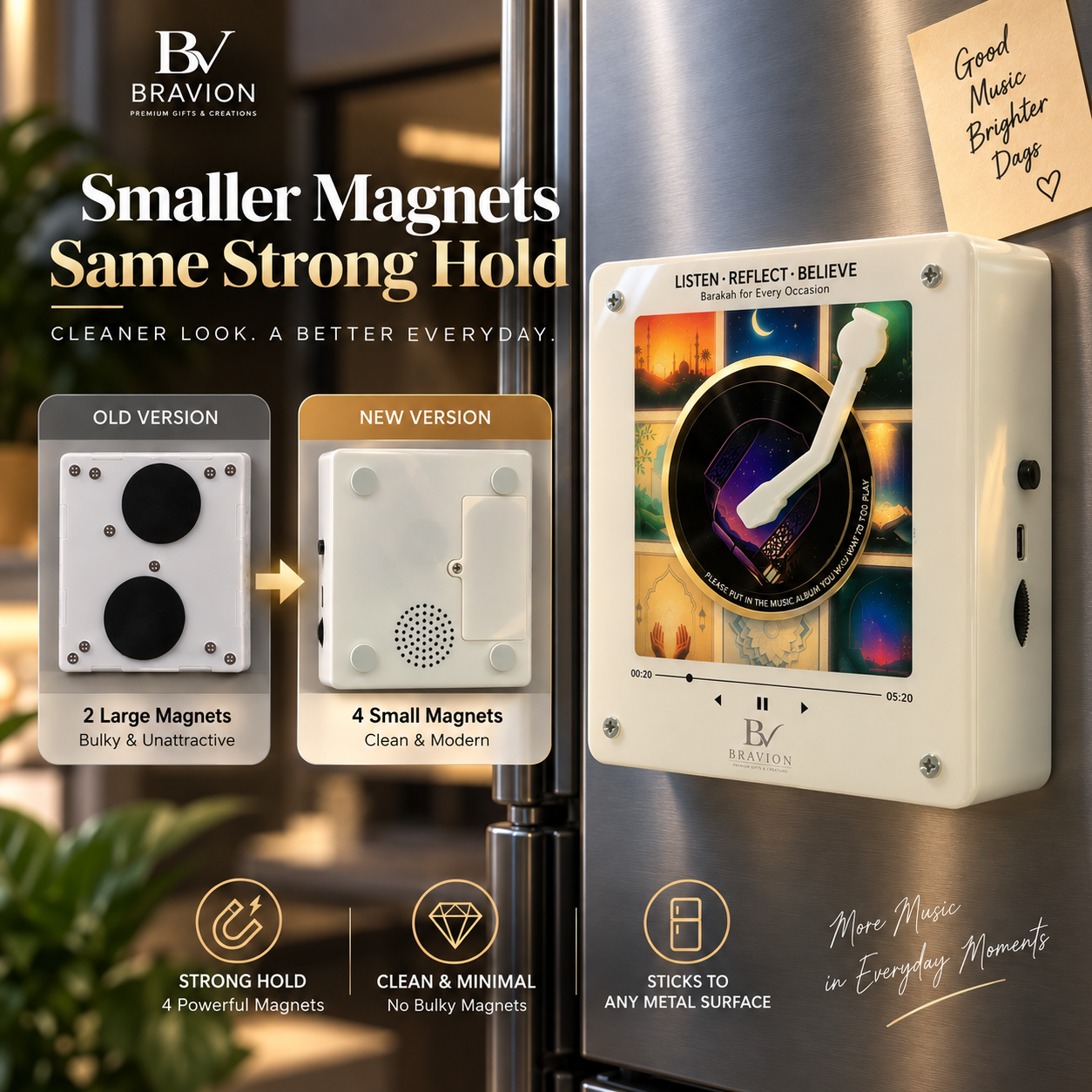 NFC Quran Fridge Magnet Speaker with Removable 18650 Battery