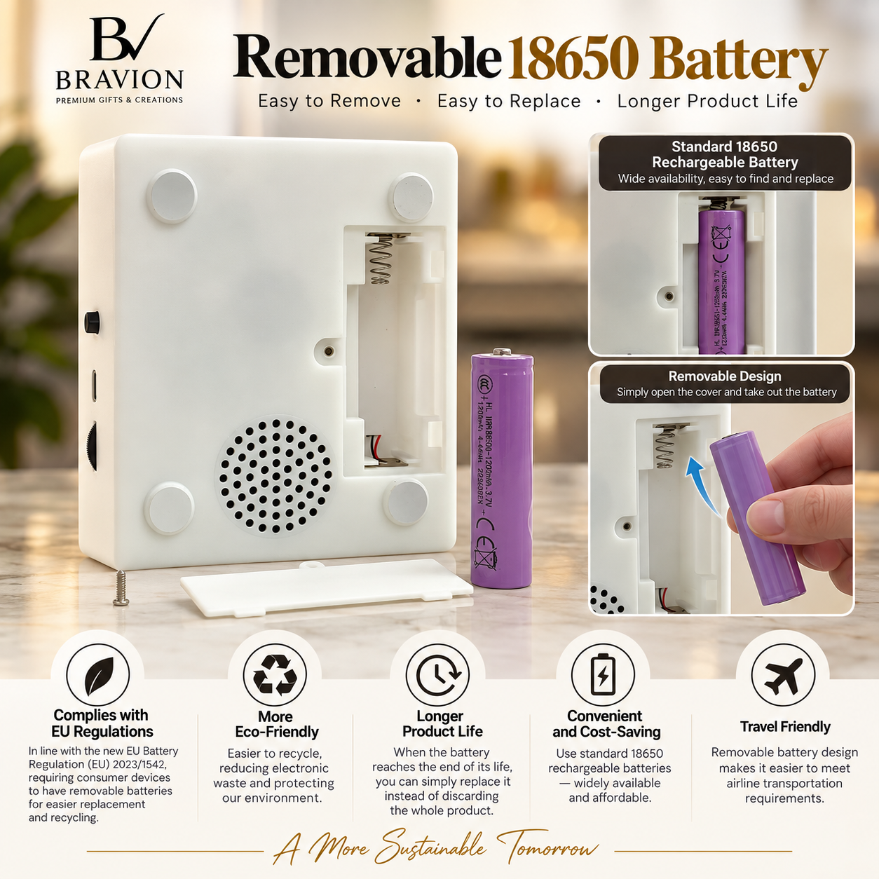NFC Quran Fridge Magnet Speaker with Removable 18650 Battery
